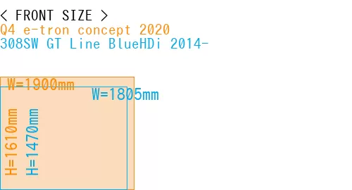 #Q4 e-tron concept 2020 + 308SW GT Line BlueHDi 2014-
